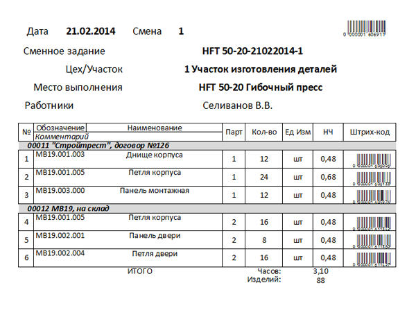 сменное задание на производстве образец - Руководства, Инструкции, Бланки