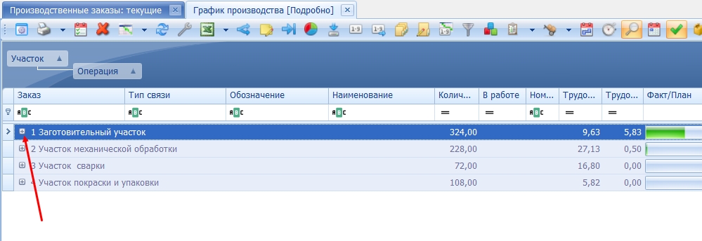 "Раскрытие" работ по участку.
