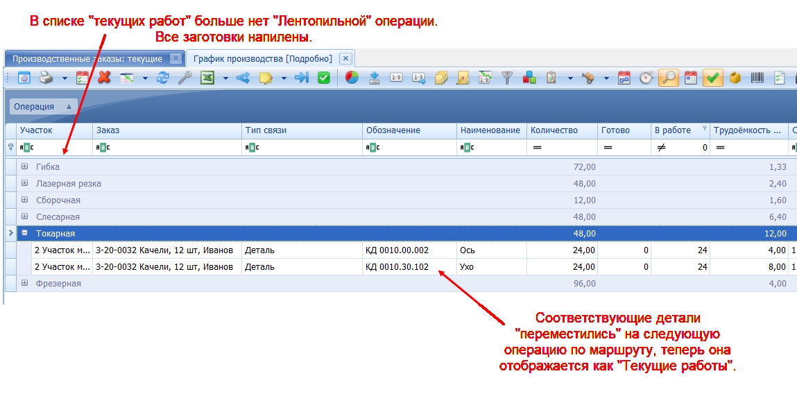 Изменения в окне "Текущие работы" после отметки о сдаче.
