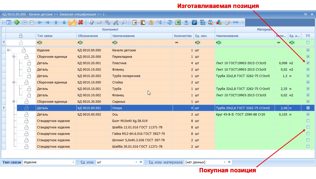 Галочка в колонке "ТП" (Техпроцесс).
