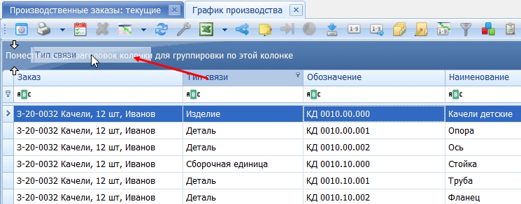 Группировка по "типу".
