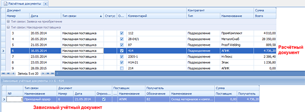 Приход
