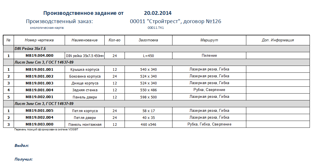 Общее задание для производства в виде распечатанного документа
