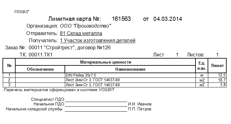 образец лимитно заборная карта