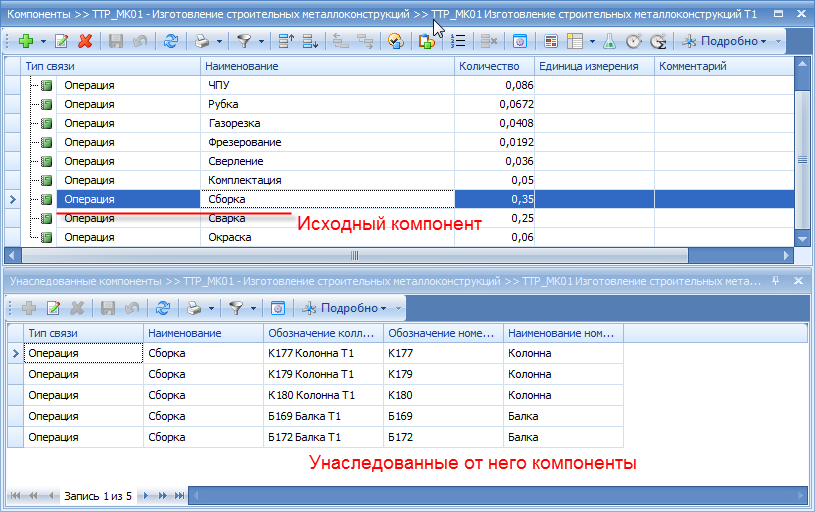 Унаследованные компоненты
