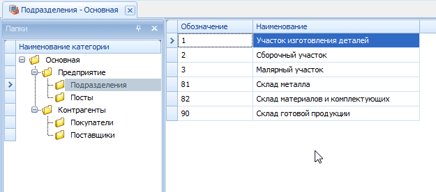 Подразделения
