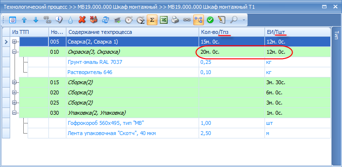 Пооперационное нормирование

