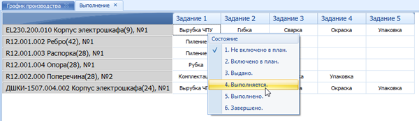 Отметка о текущем состоянии работ
