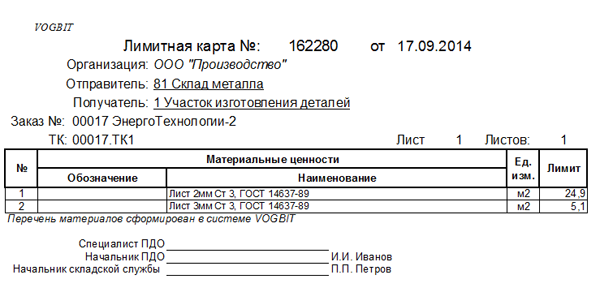 Пример документа на получение материалов со склада

