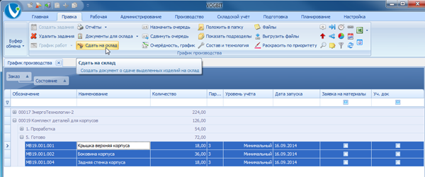 Оформление передачи готовых изделий на склад
