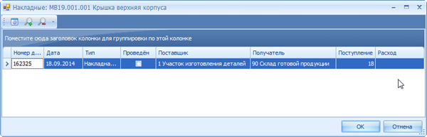 Документы, связанные с движением выбранной партии изделий через склад
