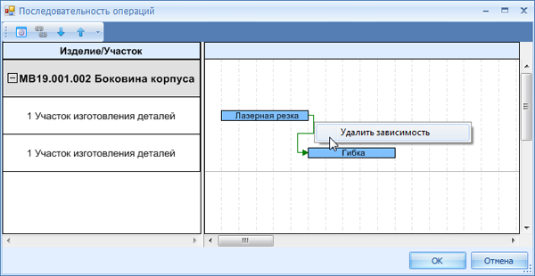 Удаление установленной связи
