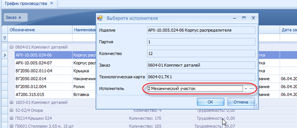 Подразделение, для которого создаётся задание

