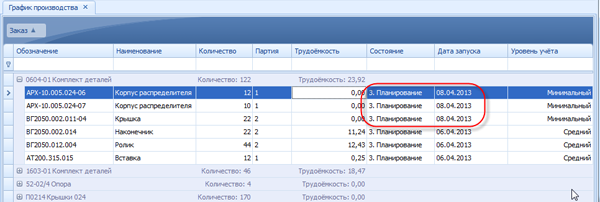 Задание для производства создано
