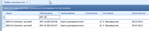 Информация только по интересующим изделиям
