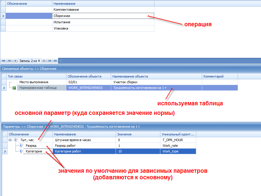 Настройка связи таблицы с технологической операцией
