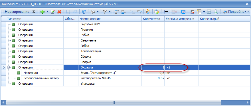 Использование единицы нормирования
