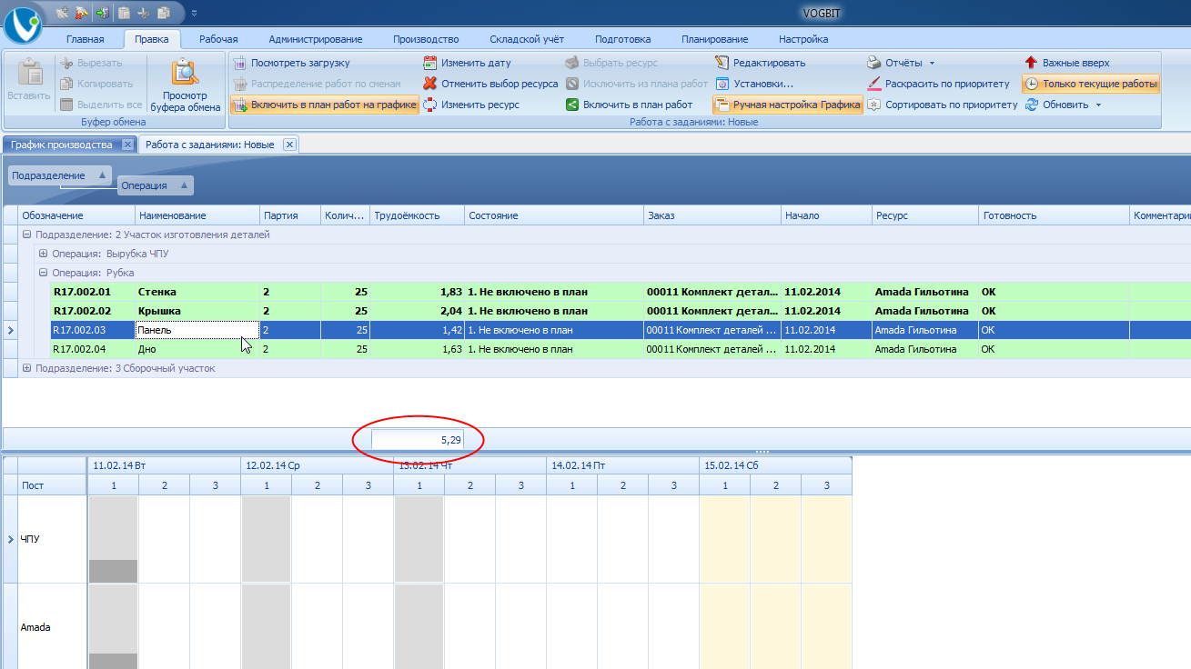 Суммарная трудоёмкость выделенных заданий
