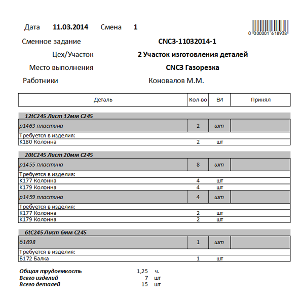 Сменное задание, детали по материалам
