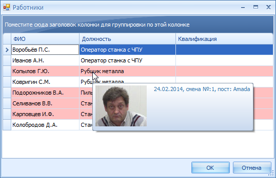 Информация о занятости работника
