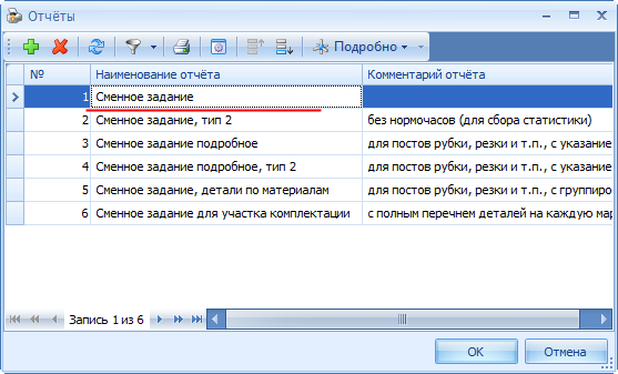 Шаблон документа "Сменное задание" (простое).

