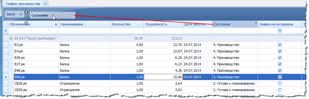 Группировка по состоянию.
