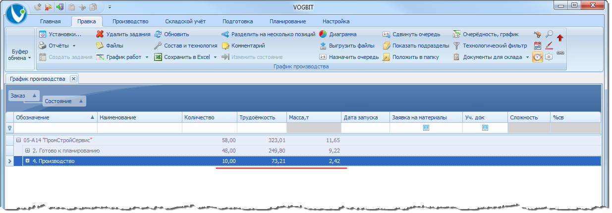 Общие показатели по заказу на текущий момент.
