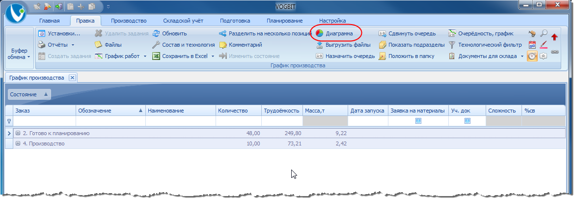 Функция Диаграмма.
