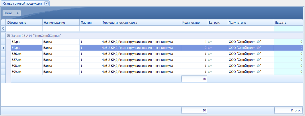 Группировка продукции по заказам.
