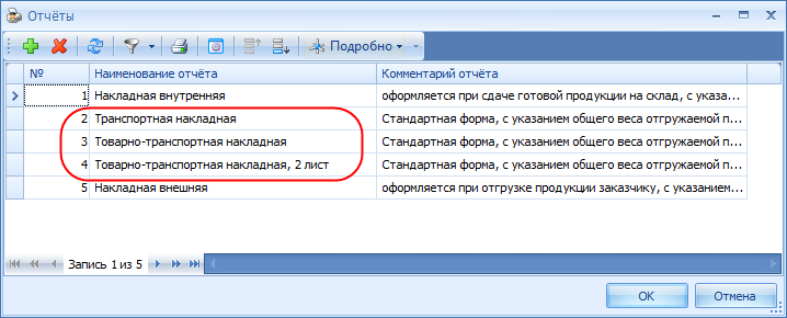 Шаблоны для формирования документов для отправки груза.
