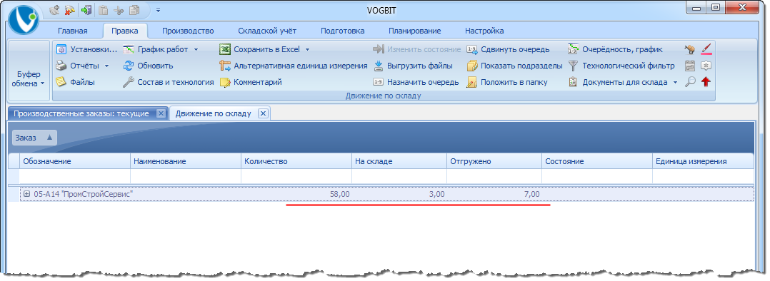 Сводные показатели по заказу.
