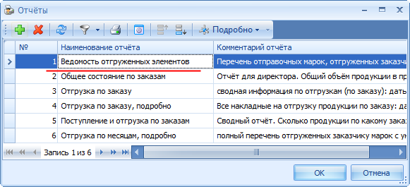 Шаблон для формирования общей ведомости отгруженных позиций по заказу.
