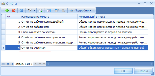 Шаблон для сводного отчёта по участкам.
