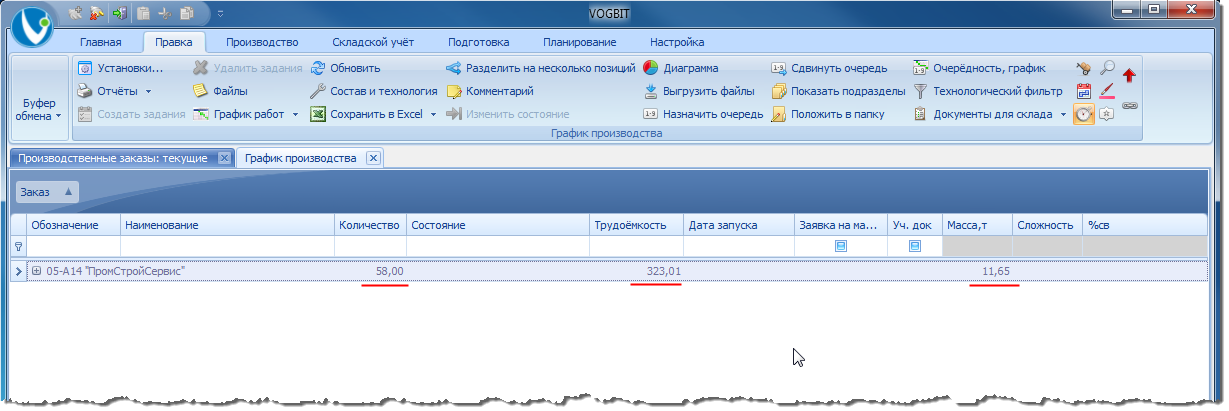 Сводная информация по заказу.
