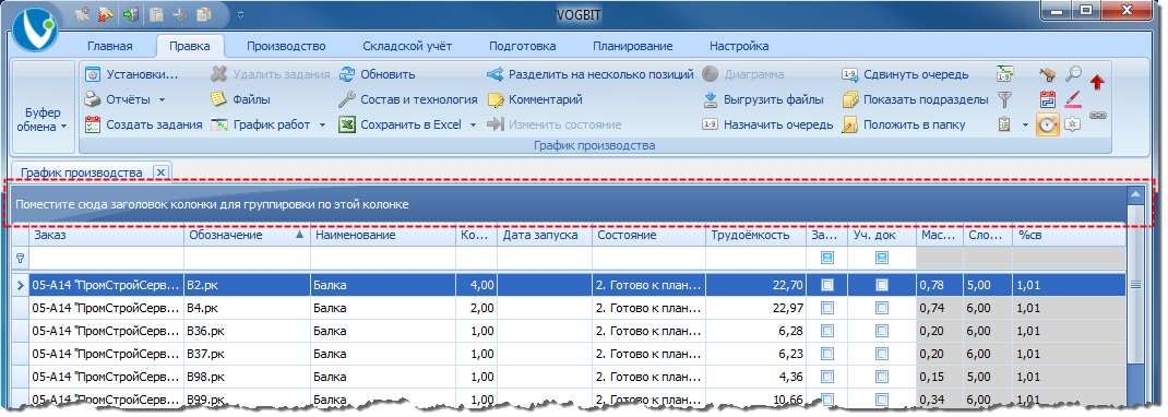 Область группировки.
