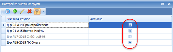 Управление "активностью" учётной группы
