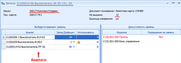 Заменяемые комплектующие и аналоги
