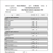 Распечатанное из VOGBIT задание для конкретного поста