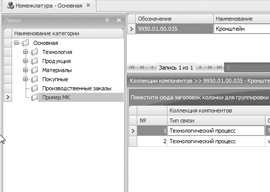 Требования к данным при описании техпроцесса