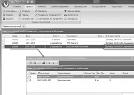 Группы Учёта
